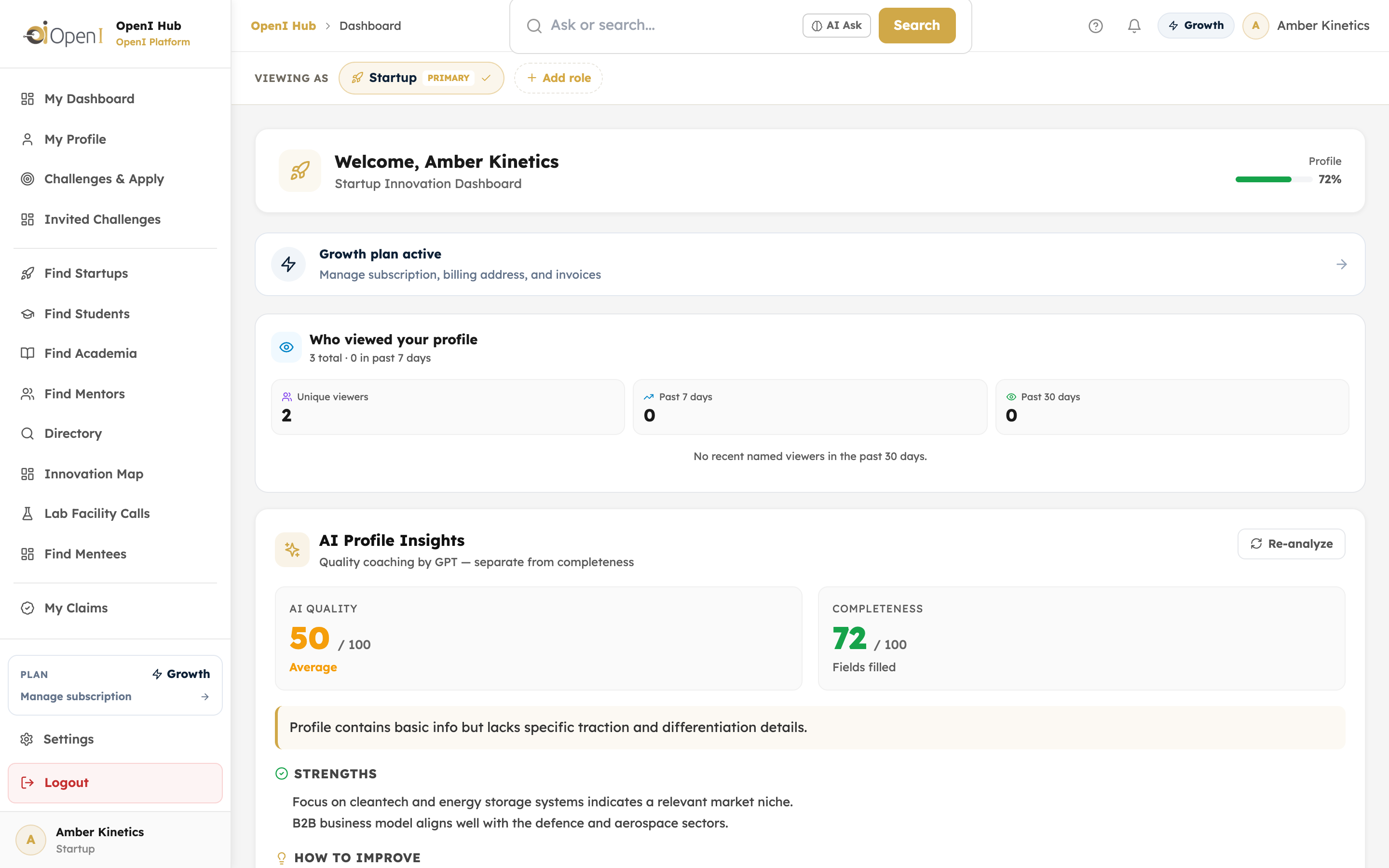 Startup Dashboard